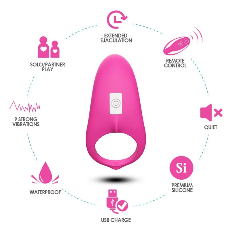Anel Peniano Vibrador Impermeável com Comando à Distância Urban Sky — vista 4 de 11