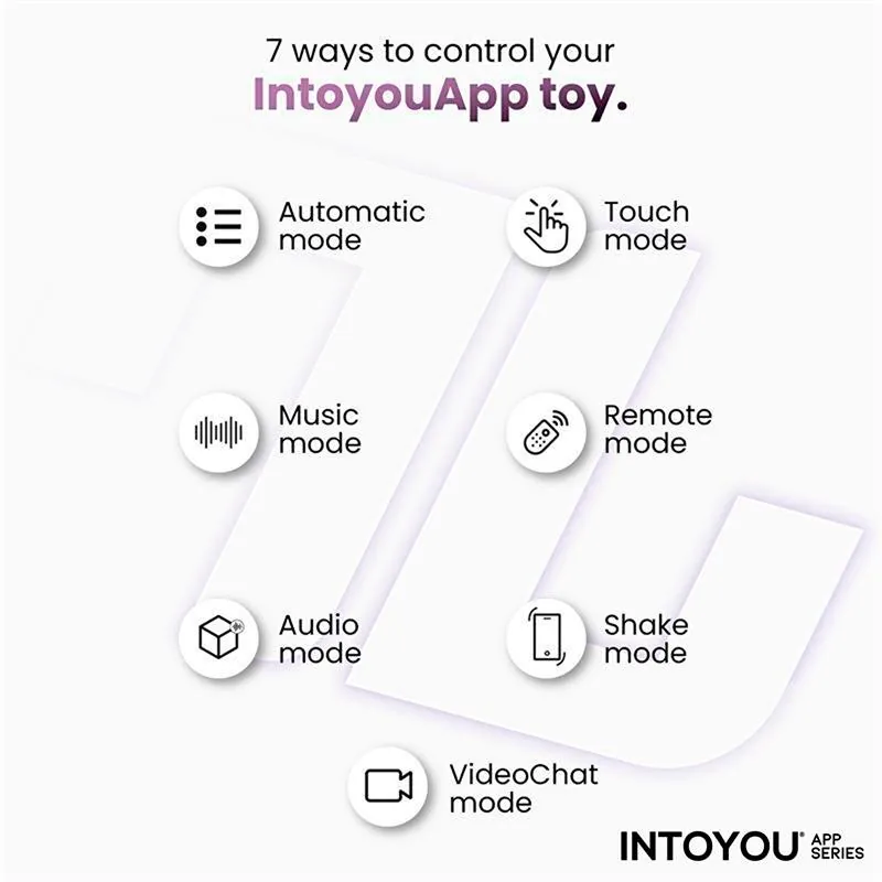 Anel Peniano Vibrador Ringo com App Unibody Intoyou Preto — vista 10 de 15