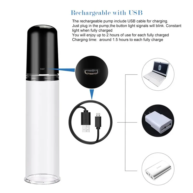 Bomba de Vácuo Maximizer Worx Elite Vagina Lovetoy Recarregável USB — vista 2 de 5