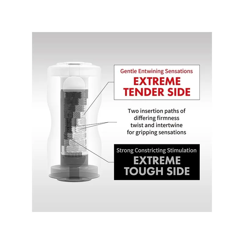Masturbador Tenga Dual Sensation Cup Extreme Dupla Entrada — vista 3 de 3