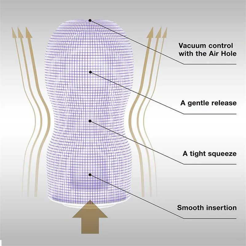 Masturbador Tenga Original Vacuum Cup Gentle 15 cm — vista 3 de 3