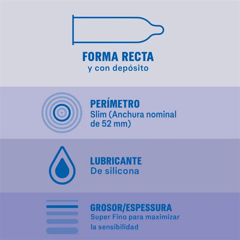 Preservativos Durex Invisível 12 unidades — vista 3 de 3