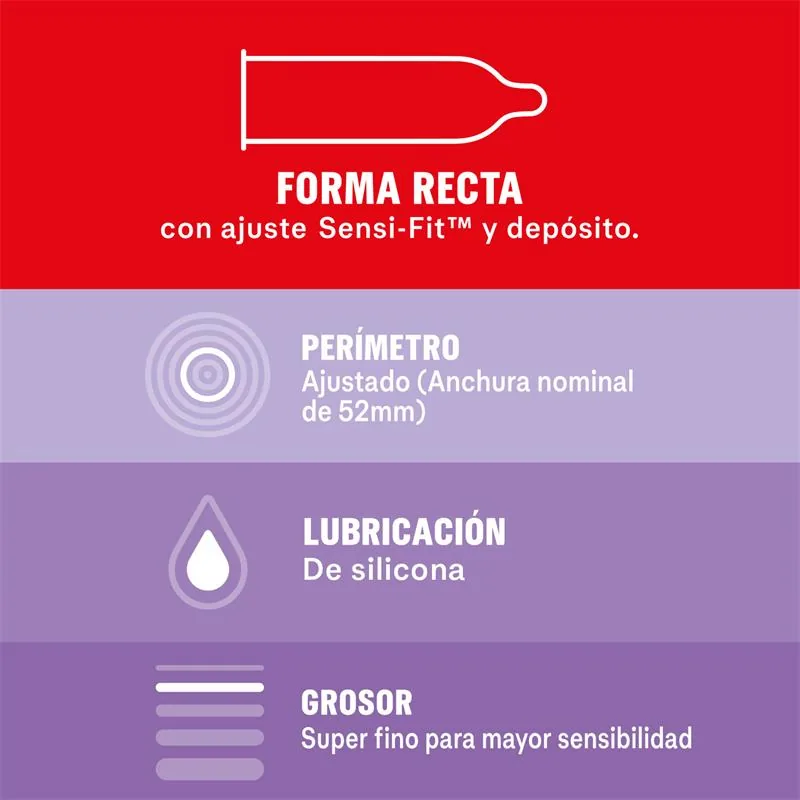Preservativos Sensitivo Super Fino Durex 12 Unidades — vista 3 de 3
